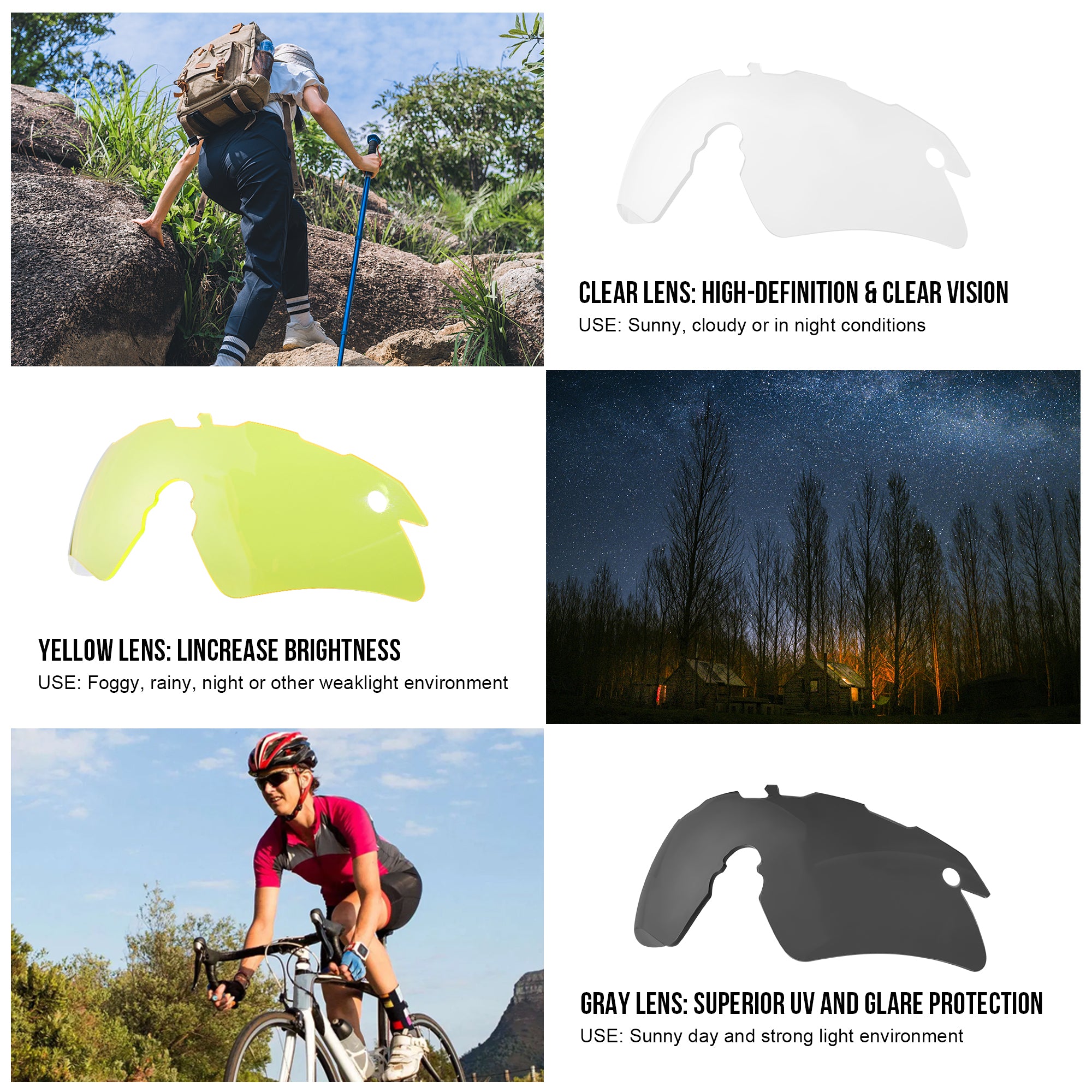 Multi-Use Wind-Resistant Safety Goggles | ANSI Z87 & Anti-Fog