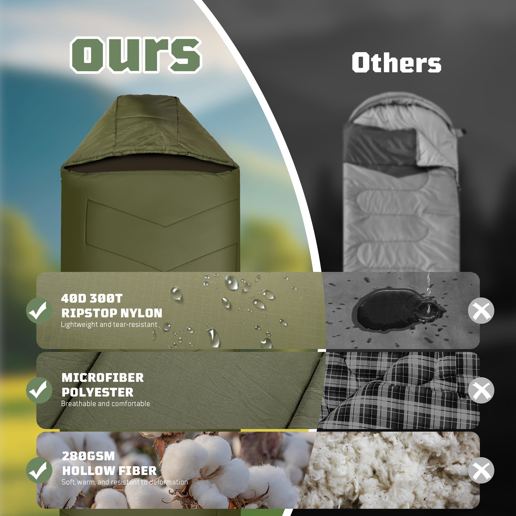 1TG Sea Eagle Sleeping Bag 丨EN Certified & Enhanced Warmth/ Cold-Weather Comfort