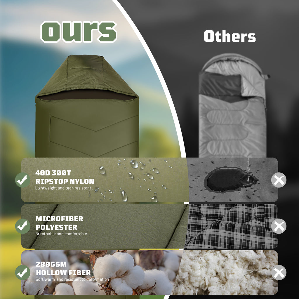 1TG Sea Eagle Sleeping Bag 丨EN Certified & Enhanced Warmth/ Cold-Weather Comfort