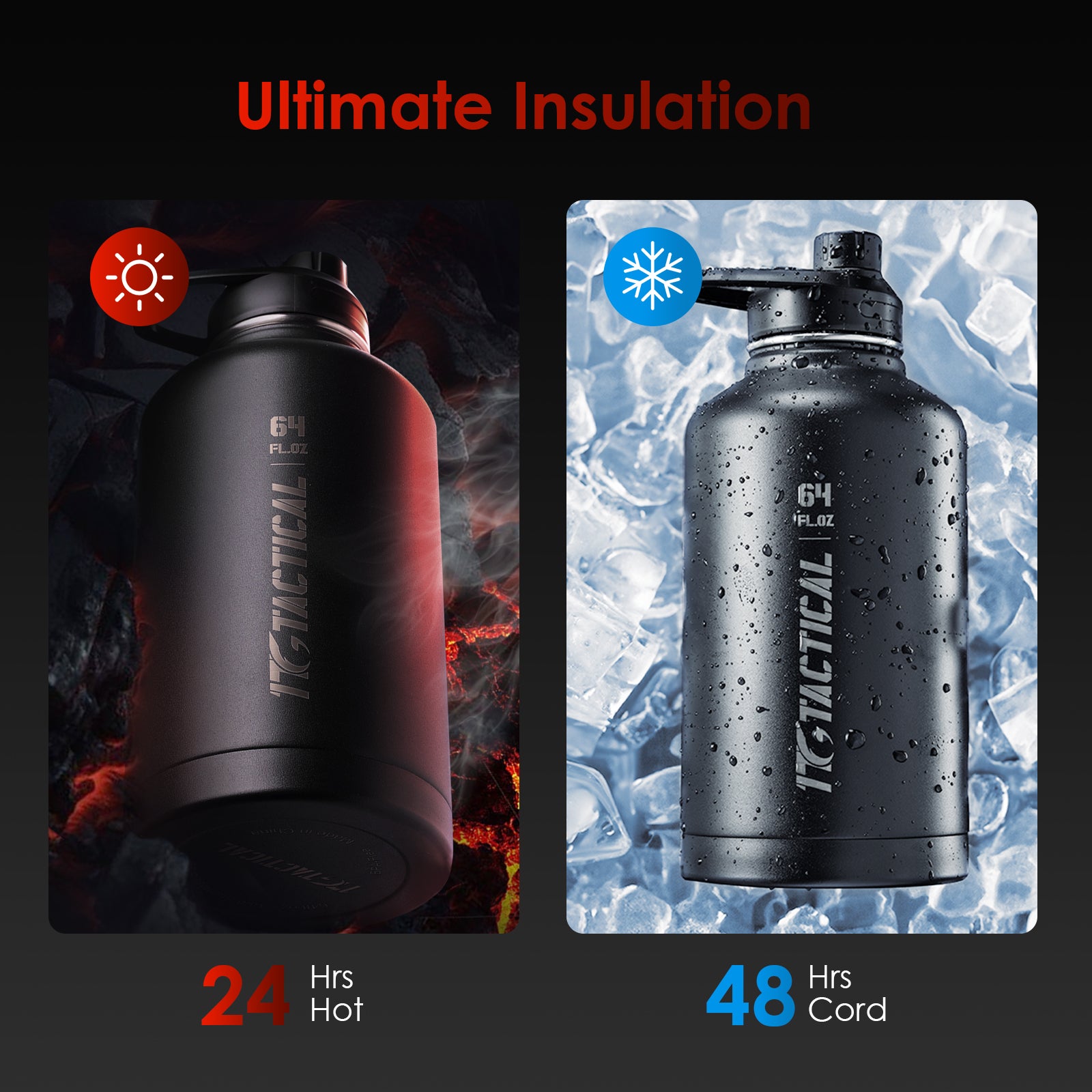 1TG 64oz Insulated Water Bottle Set | With 3 BPA-Free Lids,  MOLLE Pouch & Strap