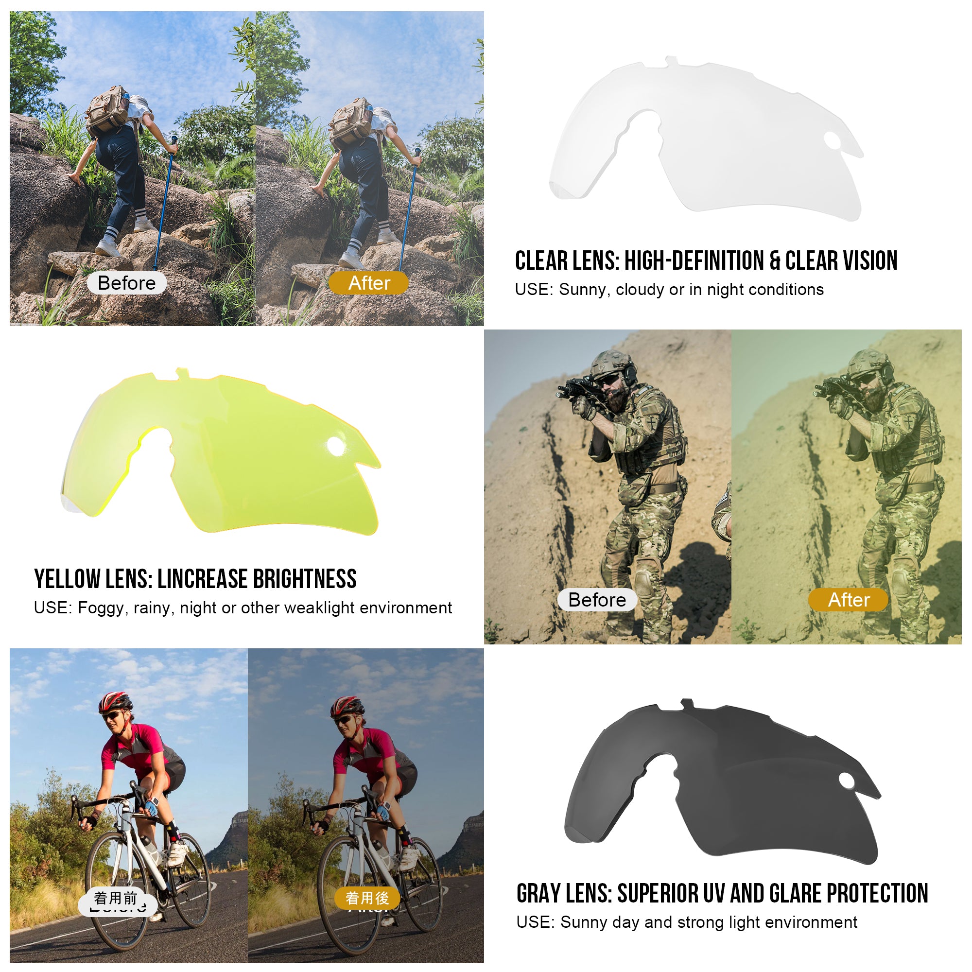 Multi-Use Wind-Resistant Safety Goggles | ANSI Z87 & Anti-Fog