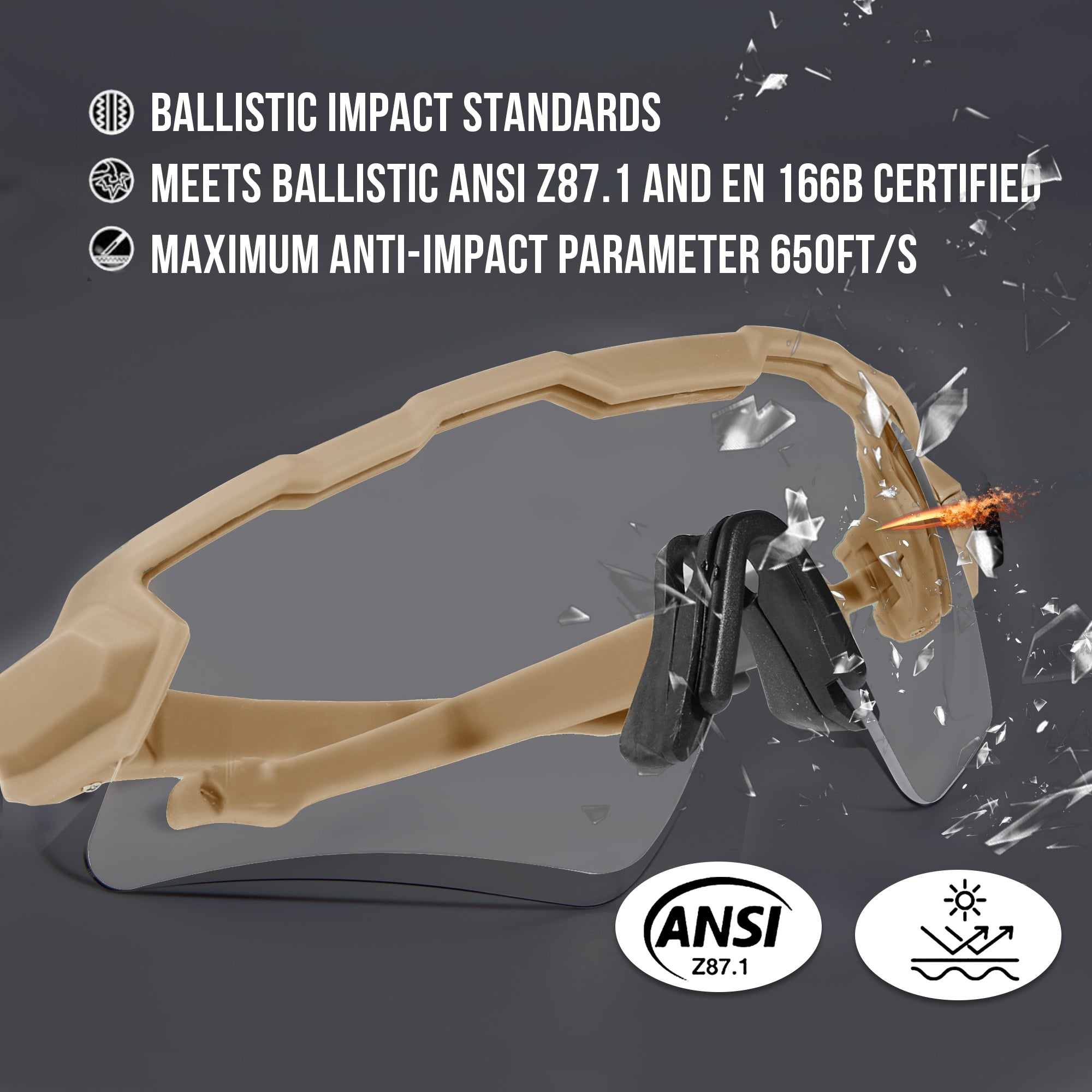 Multi-Use Wind-Resistant Safety Goggles | ANSI Z87 & Anti-Fog