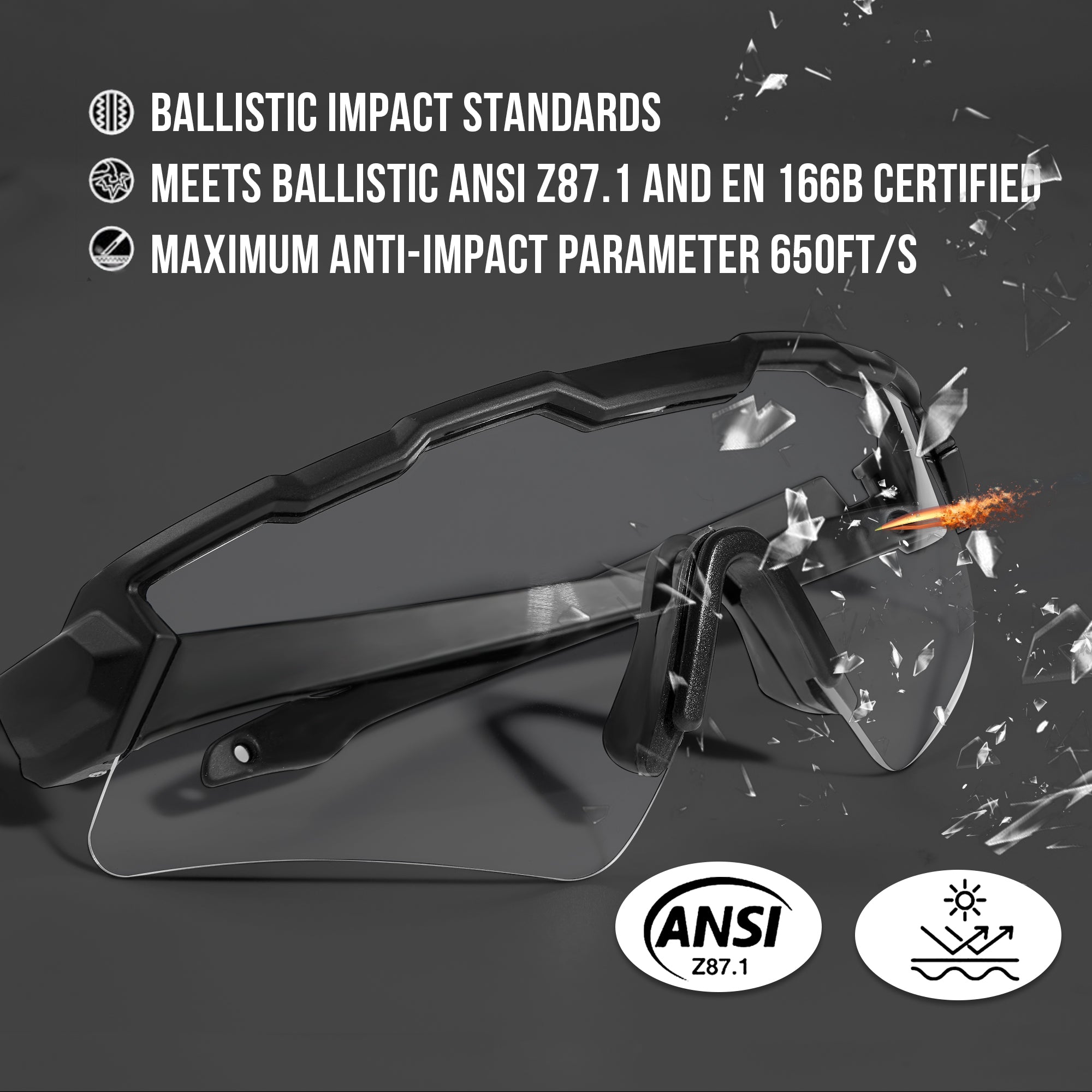 Multi-Use Wind-Resistant Safety Goggles | ANSI Z87 & Anti-Fog