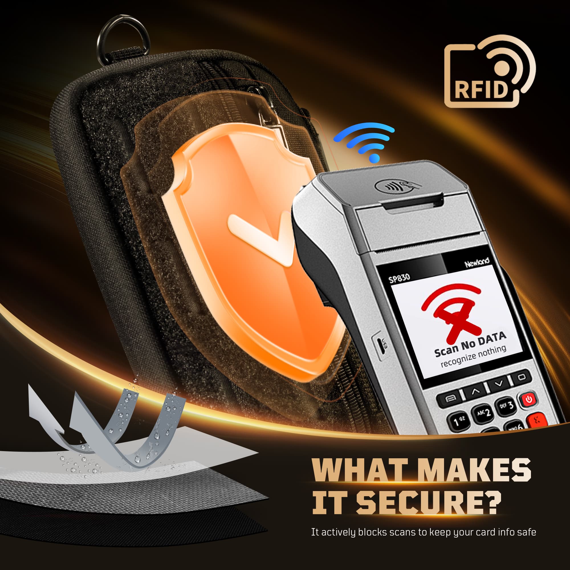 1TG Card & Coin Purse | 500D Nylon, RFID Blocking, MOLLE & AirTag Slot