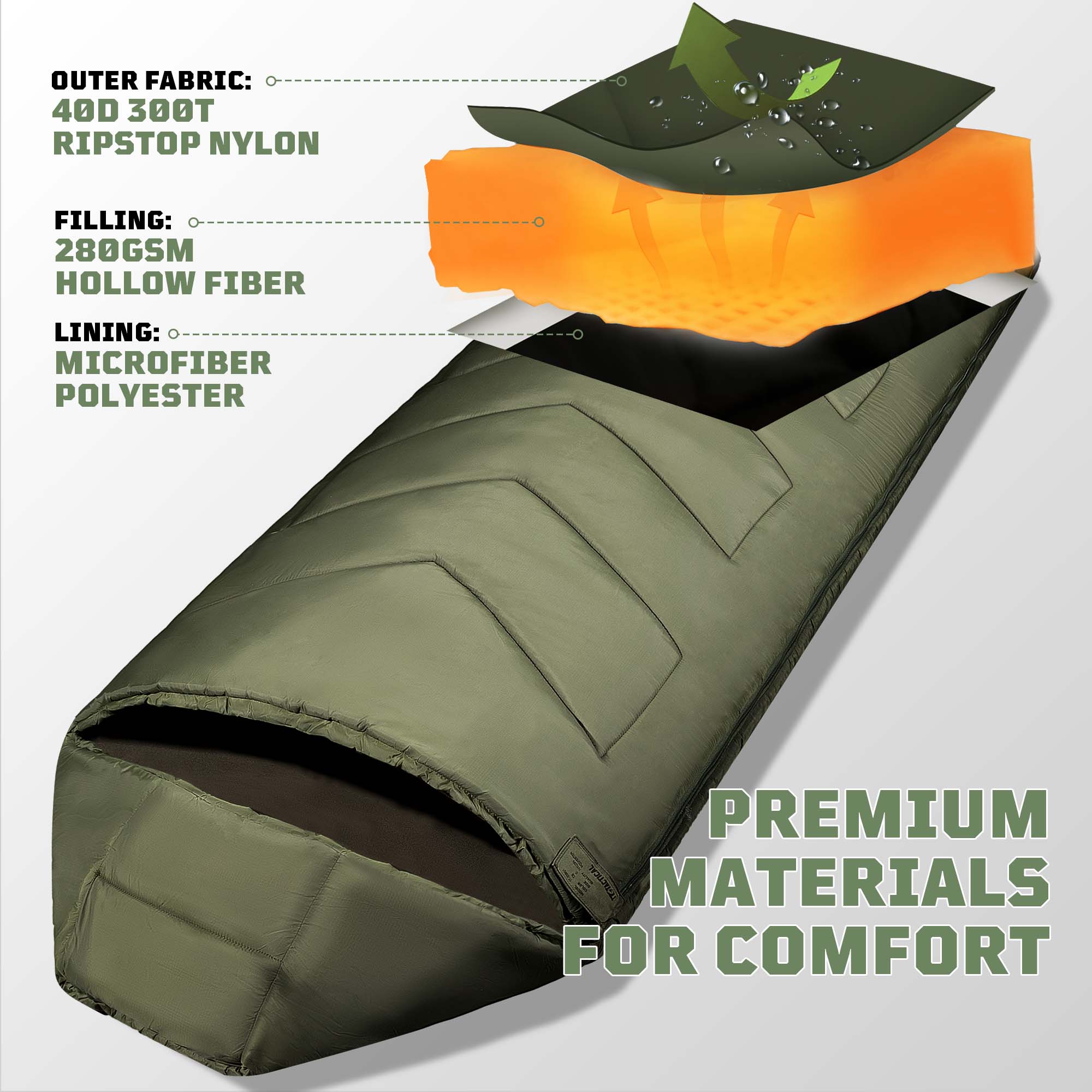 1TG Sea Eagle Sleeping Bag 丨EN Certified & Enhanced Warmth/ Cold-Weather Comfort