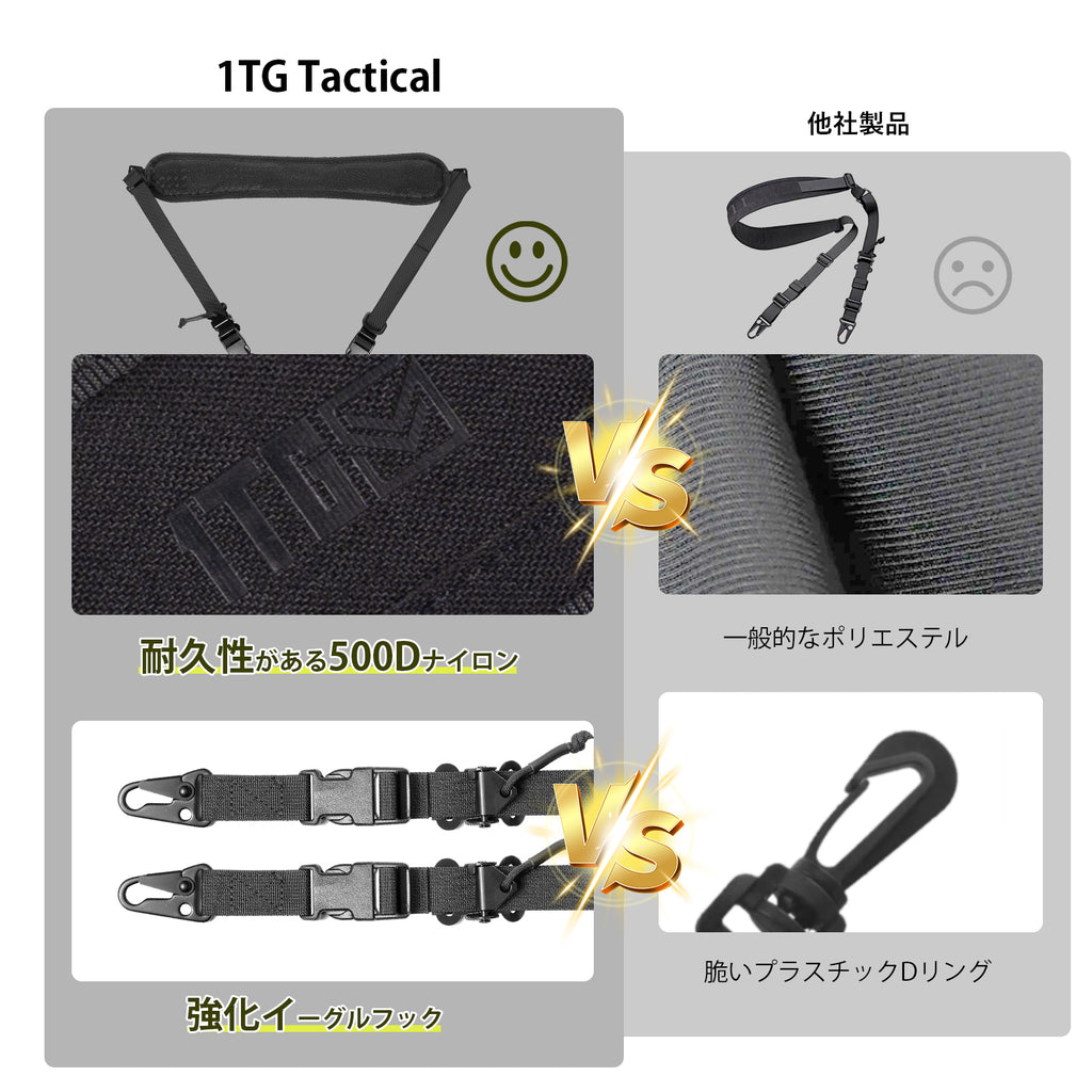 1TG 2-Point Camera strap 03丨 With shoulder pads&Quick-Adjust