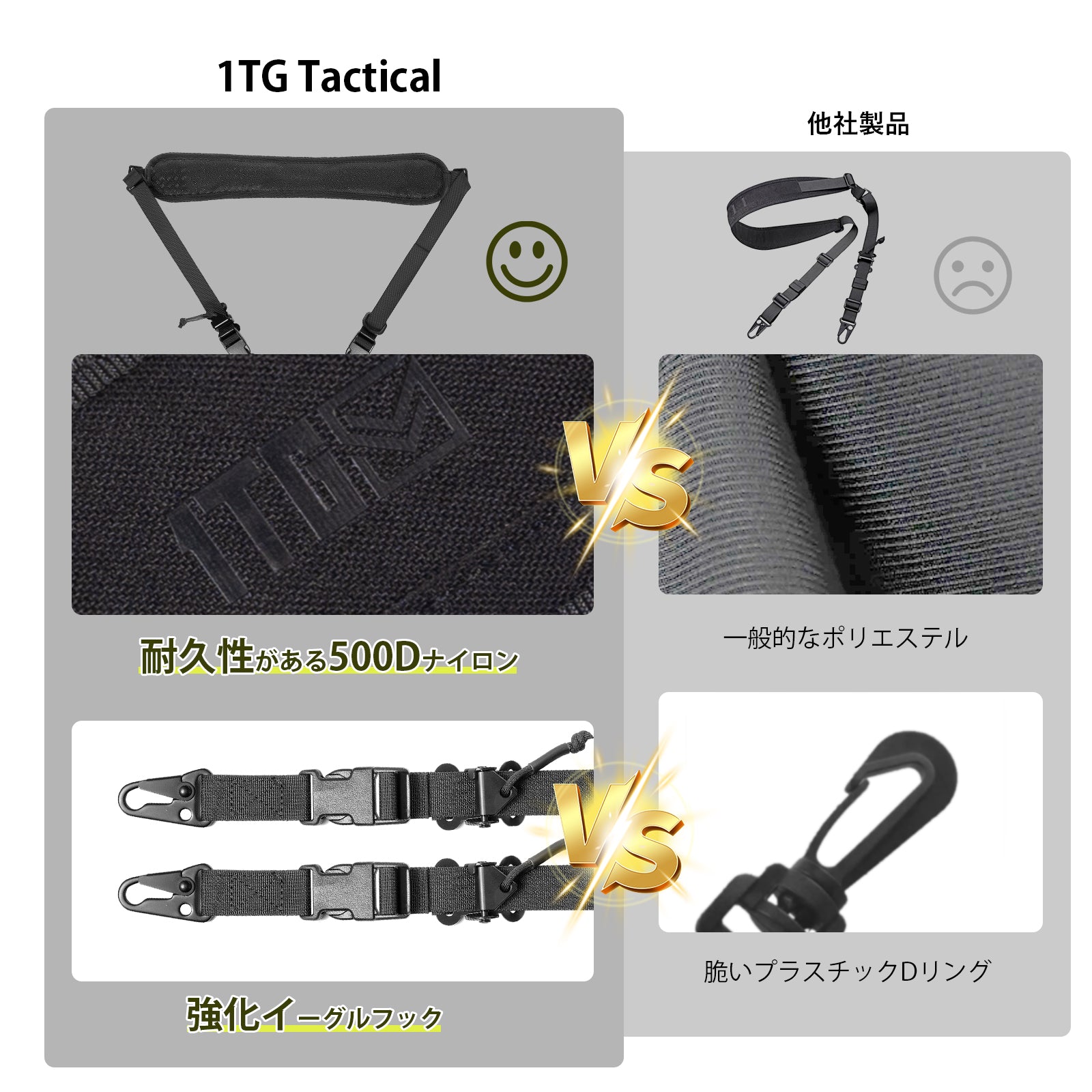 1TG 2-Point Camera strap 03丨 With shoulder pads&Quick-Adjust