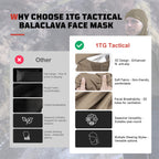1TG Full Face Cycling Mask | Balaclava for Biking, Skiing & Motorcycle