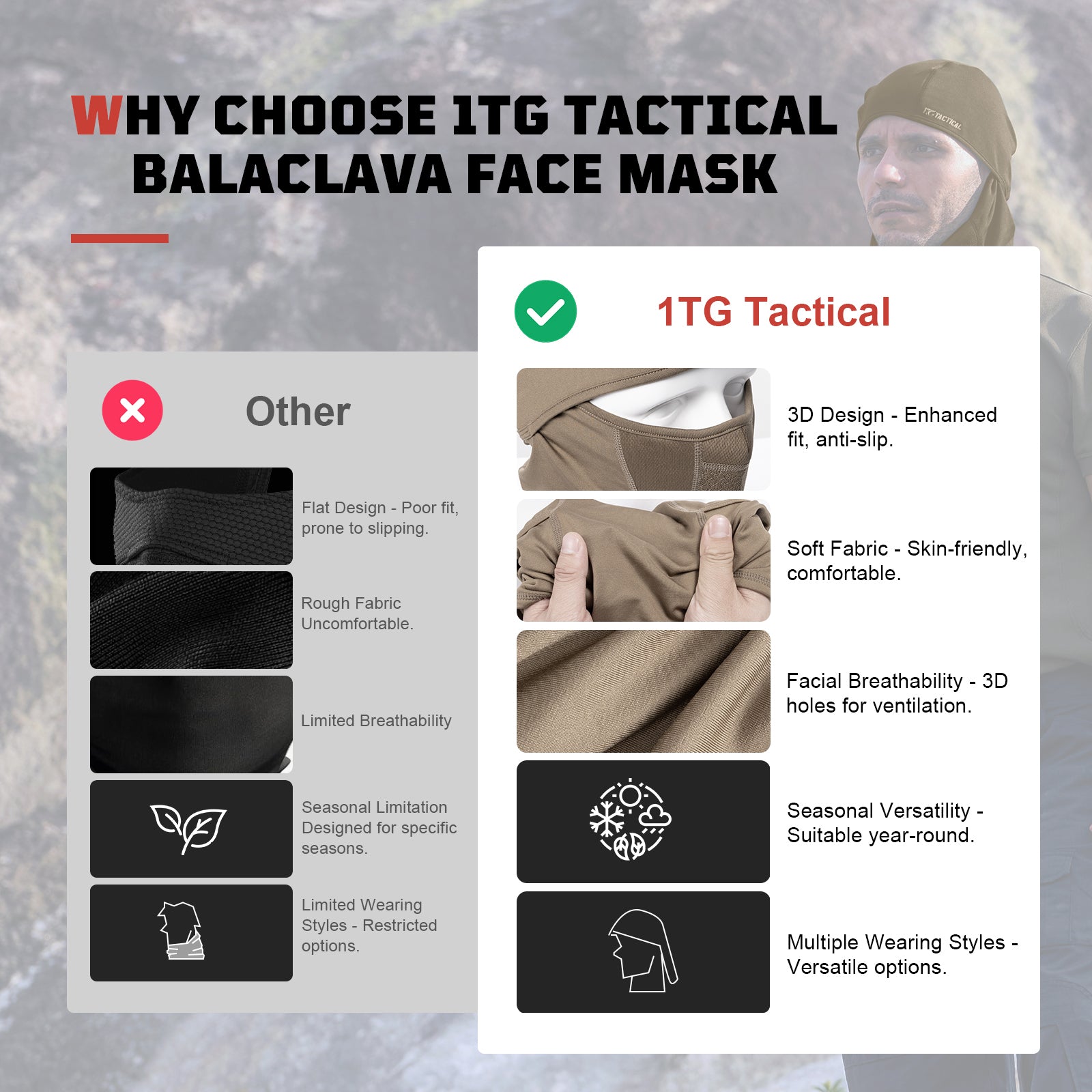 1TG Full Face Cycling Mask | Balaclava for Biking, Skiing & Motorcycle