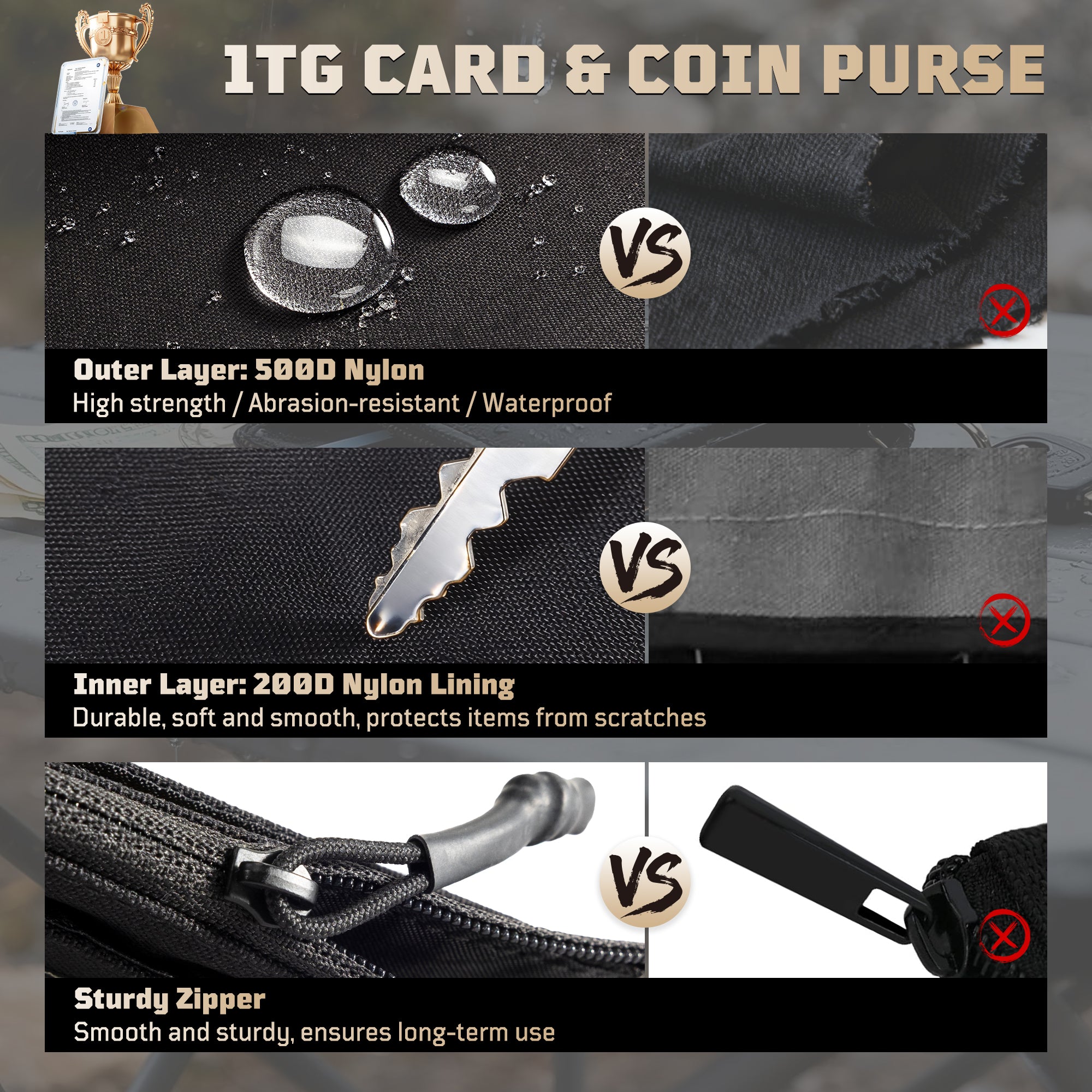 1TG Men's Slim Wallet | 500D Nylon, RFID Blocking & AirTag Slot