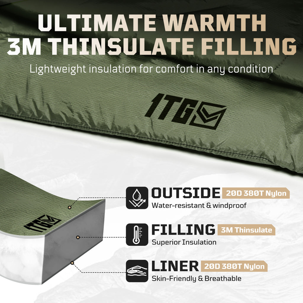 1TG 3M Thinsulate KL150 Camping Blanket 丨With Ykk zipper & Water resistant