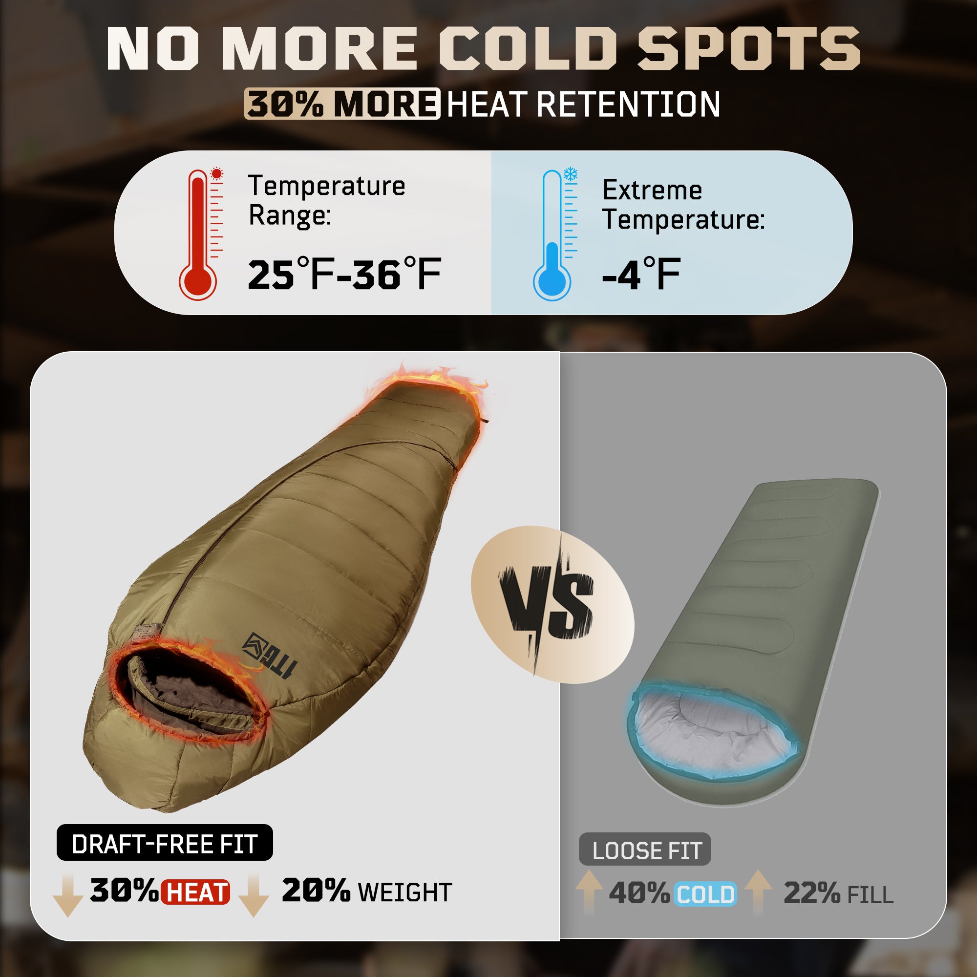 1TG Four-Season Mummy Sleeping Bag |  Diagonal Zipper&Suitable for 25-36℉
