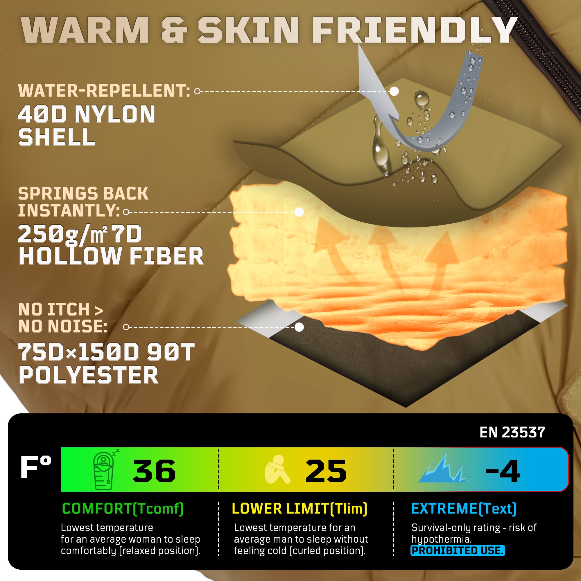 1TG Four-Season Mummy Sleeping Bag |  Diagonal Zipper&Suitable for 25-36℉